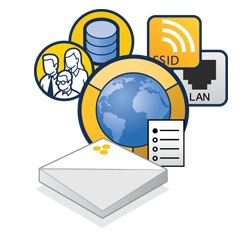 Network Setup Configuration